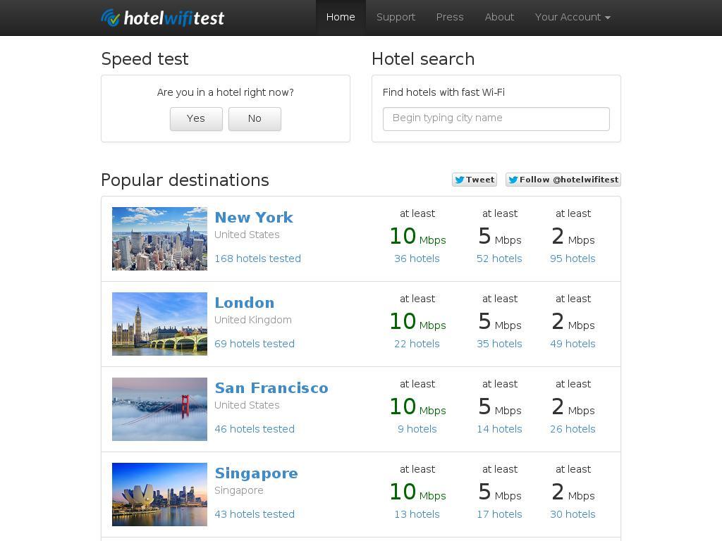 www.hotelwifitest.com screenshot